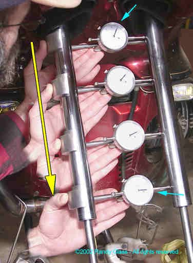 fork tool use